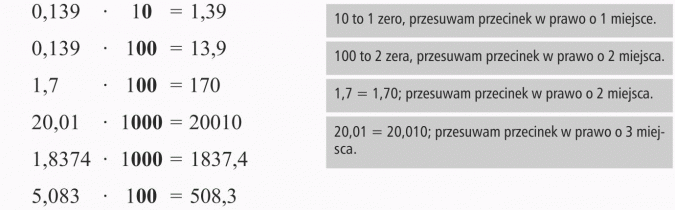 Mnożenie i dzielenie ułamków przez 10, 100, 1000 itd. 10 to 1 zero, przesuwam przecinek w prawo o 1 miejsce. 100 to 2 zera, przesuwam przecinek w prawo o 2 miejsca. 1,7 = 1,70; przesuwam przecinek w prawo o 2 miejsca. 20,01 = 20,010; przesuwam przecinek w prawo o 3 miejsca.