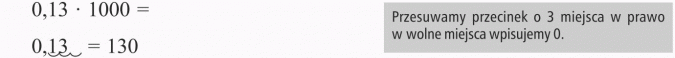 Mnożenie ułamków dziesiętnych przez 10, 100, 1000... Przesuwamy przecinek o 3 miejsca w prawo, w wolne miejsca wpisujemy 0.