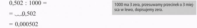 Dzielenie ułamków dziesiętnych przez 10, 100, 1000... 1000 ma 3 zera, przesuwamy przecinek o 3 miejsca w lewo, dopisujemy zera.