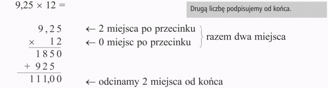 Mnożenie ułamków dziesiętnych. Drugą liczbę podpisujemy od końca. 2 miejsca po przecinku, 0 miejsc po przecinku, razem dwa miejsca, odcinamy 2 miejsca od końca.