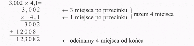 Mnożenie ułamków dziesiętnych. 3 miejsca po przecinku, 1 miejsce po przecinku, razem 4 miejsca, odcinamy 4 miejsca od końca.