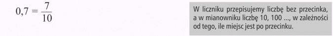 Zamiana ułamków dziesiętnych na ułamki zwykłe. W liczniku przepisujemy liczbę bez przecinka, a w mianowniku liczbę 10, 100..., w zależności od tego, ile miejsc jest po przecinku.