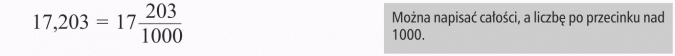 Zamiana ułamków dziesiętnych na ułamki zwykłe. Można napisać całości, a liczbę po przecinku nad 1000.