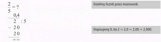 Zamiana ułamków zwykłych na dziesiętne. Dzielimy licznik przez mianownik. Dopisujemy 0, bo 2 = 2,0 = 2,00 = 2,000.