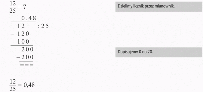 Zamiana ułamków zwykłych na dziesiętne. Dzielimy licznik przez mianownik. Dopisujemy 0 do 20.