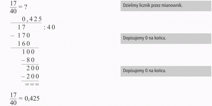 Zamiana ułamków zwykłych na dziesiętne. Dzielimy licznik przez mianownik. Dopisujemy 0 na końcu. 