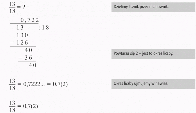 Zamiana ułamków zwykłych na dziesiętne. Dzielimy licznik przez mianownik. Powtarza się 2 - jest to okres liczby. Okres liczby ujmujemy w nawias.