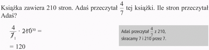 Obliczanie ułamka danej liczby. Książka zawiera 210 stron. Adaś przeczytał 4/7 tej książki. Ile stron przeczytał Adaś? Adaś przeczytał 4/7 z 210, skracamy 7 i 210 przez 7.