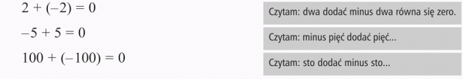Liczby przeciwne. Czytam: dwa dodać minus dwa równa się zero. Czytam: minus pieć dodać pięć. Czytam: sto dodać minus sto.