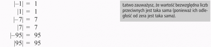 Wartość bezwzględna liczby. Łatwo zauważysz, że wartość bezwzględna liczb przeciwnych jest taka sama (ponieważ ich odległość od zera jest taka sama).