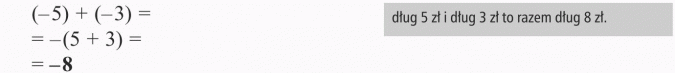 Dodawanie liczb całkowitych. Dług 5 zł i dług 3 zł to razem dług 8 zł.