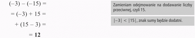 Zamieniam odejmowanie na dodawanie liczby przeciwnej, czyli 15. Znak sumy będzie dodatni.