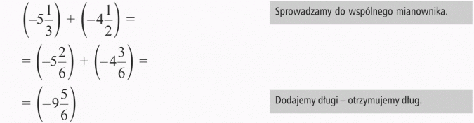 Dodawanie liczb ujemnych. Sprowadzamy do wspólnego mianownika. dodajemy długi - otrzymujemy dług.