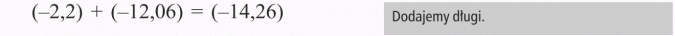 Dodawanie liczb ujemnych. Dodajemy długi.