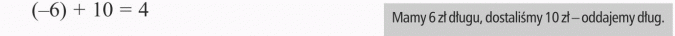 Dodawanie liczb ujemnych. Mamy 6 zł długu, dostaliśmy 10 zł - oddajemy dług.