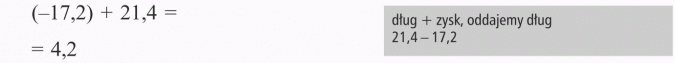 Dodawanie liczb ujemnych. Dług + zysk, oddajemy dług.