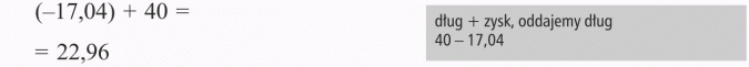 Dodawanie liczb ujemnych. Dług + zysk, oddajemy dług.