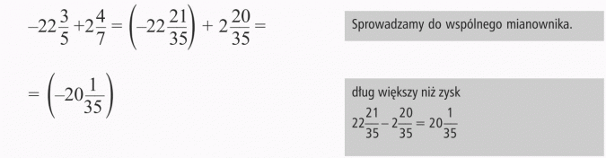 Dodawanie liczb ujemnych. Sprowadzamy do wspólnego mianownika. Dług większy niż zysk.