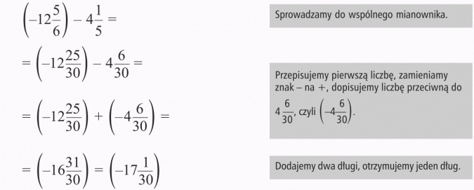 Odejmowanie liczb ujemnych. Sprowadzamy do wspólnego mianownika. Przepisujemy pierwszą liczbę, zamieniamy znak - na +, dopisujemy liczbę przeciwną do 4 6/30. Dodajemy dwa długi, otrzymujemy jeden dług.