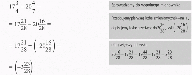 Sprowadzamy do wspólnego mianownika. Przepisujemy pierwszą liczbę, zmieniamy znak - na +, dopisujemy liczbę przeciwną do 20 16/28. Dług większy od zysku.