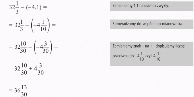 Odejmowanie liczb ujemnych. Zamieniamy 4,1 na ułamek zwykły. Sprowadzamy do wspólnego mianownika. Zamieniamy znak - na +, dopisujemy liczbę przeciwną do -4 1/10 czyli 4 1/10.