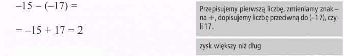 Odejmowanie liczb ujemnych. Przepisujemy pierwszą liczbę, zmieniamy znak - na +, dopisujemy liczbę przeciwną do (-17), czyli 17. Zysk większy niż dług.