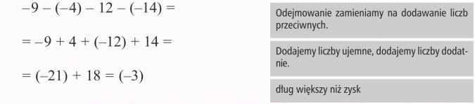 Odejmowanie liczb ujemnych. Odejmowanie zamieniamy na dodawanie liczb przeciwnych. Dodajemy liczby ujemne, dodajemy liczby dodatnie. Dług większy niż zysk.
