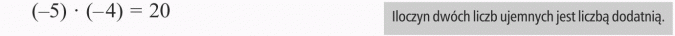 Mnożenie liczb ujemnych. Iloczyn dwóch liczb ujemnych jest liczbą dodatnią.