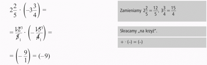 Mnożenie liczb ujemnych. Zamieniamy 2 2/5 = 12/5, 3 3/4 = 15/4. Skracamy na krzyż.