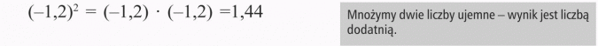 Potęgowanie liczb ujemnych. Mnożymy dwie liczby ujemne - wynik jest liczbą dodatnią.