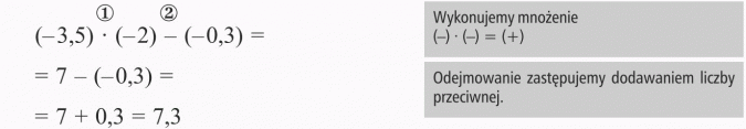 Potęgowanie liczb ujemnych. Wykonujemy mnożenie. Odejmowanie zastępujemy dodawaniem liczby przeciwnej.