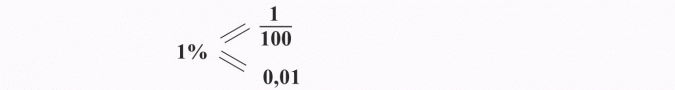 Zamiana procentu na ułamek. 