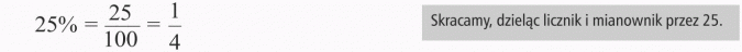 Zamiana procentów na ułamki. Skracamy, dzieląc licznik i mianownik przez 25.