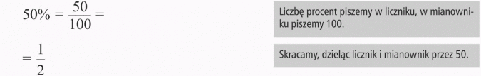 Zamiana procentów na ułamki. Liczbę procent piszemy w liczniku, w mianowniku piszemy 100. Skracamy, dzieląc licznik i mianownik przez 50.