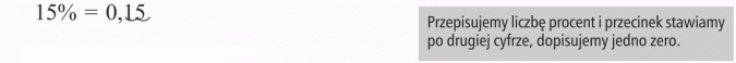 Zamiana procentów na ułamki. Przepisujemy liczbę procent i przecinek stawiamy po drugiej cyfrze, dopisujemy jedno zero.