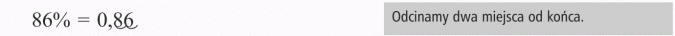 Zamiana procentów na ułamki. Odcinamy dwa miejsca od końca.