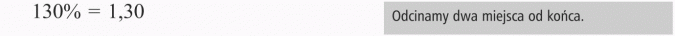 Zamiana procentów na ułamki. Odcinamy dwa miejsca od końca.