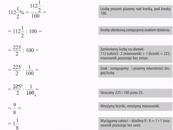 Zamiana procentów na ułamki. Liczbę procent piszemy nad kreską, pod kreską 100. Kreskę ułamkową zastępujemy znakiem dzielenia. Zamieniamy liczbę na ułamek: 112 (całości) x 2 (mianownik) + 1 (licznik) = 225, mianownik pozostaje bez zmian. Znak : zastępujemy x i piszemy odwrotność drugiej liczby. Skracamy 225 i 100 przez 25. Mnożymy liczniki, mnożymy mianowniki. Wyciągamy całości - dzielimy 9 : 8 = 1 r 1 (mianownik pozostaje ten sam). 