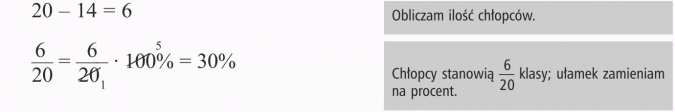 Zamiana ułamka na procent. Obliczam ilość chłopców. Chłopcy stanowią 6/20 klasy; ułamek zamieniam na procent.