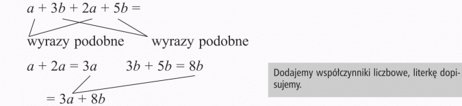 Redukcja wyrazów podobnych. Wyrazy podobne. Dodajemy współczynniki liczbowe, literkę dopisujemy.