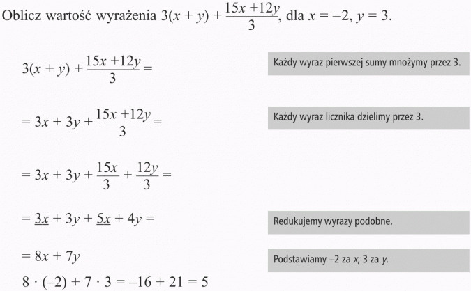 Dzielenie sum algebraicznych przez liczby. Oblicz wartość wyrażenia... Każdy wyraz pierwszej sumy mnożymy przez 3. Każdy wyraz licznika dzielimy przez 3. Redukujemy wyrazy podobne. Podstawiamy -2 za x, 3 za y.