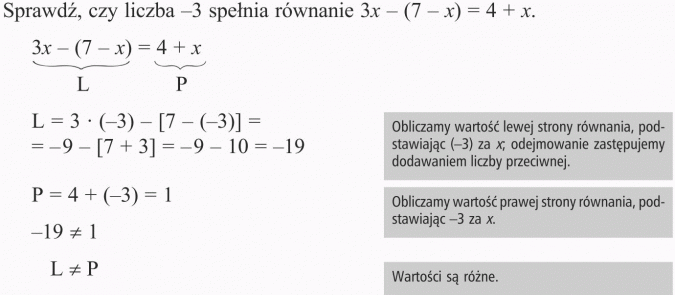 Zapisywanie równań. Sprawdź, czy liczba -3 spełnia równanie... Obliczamy wartość lewej strony równania, podstawiając (-3) za x; odejmowanie zastępujemy dodawaniem liczby przeciwnej. Obliczamy wartość prawej strony równania, podstawiając -3 za x. Wartości są różne.