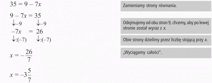 Rozwiązywanie równań. Zamieniamy strony równania. Odejmujemy od obu stron 9, chcemy, aby po lewej stronie został wyraz z x. Obie strony dzielimy przez liczbę stojącą przy x. Wyciągamy całości