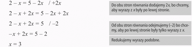 Rozwiązywanie równań. Do obu stron równania dodajemy 2x, bo chcemy, aby wyrazy z x były po lewej stronie. Od obu stron równania odejmujemy (-2), bo chcemy, aby po lewej stronie były tylko wyrazy z x. Redukujemy wyrazy podobne.