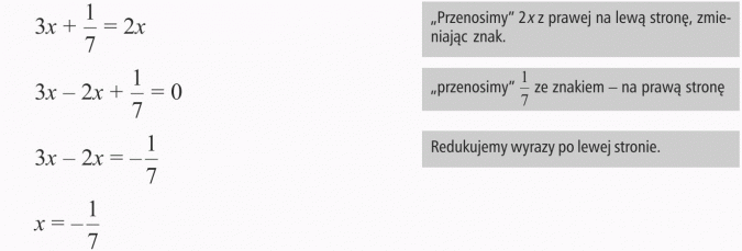 Rozwiązywanie równań. Przenosimy 2x z prawej na lewą stronę, zmieniając znak. Przenosimy 1/7 ze znakiem - na prawą stronę. Redukujemy wyrazy po lewej stronie.