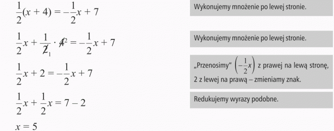 Rozwiązywanie równań. Wykonujemy mnożenie po lewej stronie, Przenosimy (-1/2x) z prawej na lewą stronę, 2 z lewej na prawą - zmieniamy znak. Redukujemy wyrazy podobne.