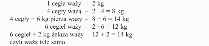 Rozwiązywanie zadań tekstowych. 1 cegła waży, 4 cegły ważą, 4 cegły + 6 kg pierza waży, 6 cegieł waży, 6 cegieł + 2 kg żelaza waży, czyli ważą tyle samo.