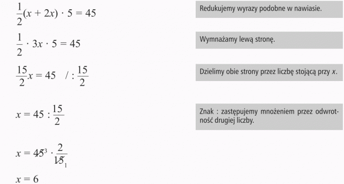 Rozwiązywanie zadań tekstowych. Redukujemy wyrazy podobne w nawiasie. Wymnażamy lewą stronę. Dzielimy obie strony przez liczbę stojącą przy x. Znak : zastępujemy mnożeniem przez odwrotność drugiej liczby.