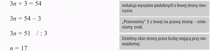 Rozwiązywanie zadań tekstowych. Redukcja wyrazów podobnych z lewej strony równania. Przenosimy 3 z lewej na prawą stronę - zmieniamy znak. Dzielimy obie strony przez liczbę stojącą przy niewiadomej.