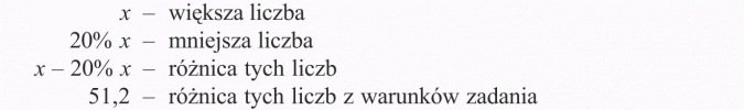 Rozwiązywanie zadań tekstowych. Większa liczba, mniejsza liczba, różnica tych liczb, różnica tych liczb z warunków zadania.